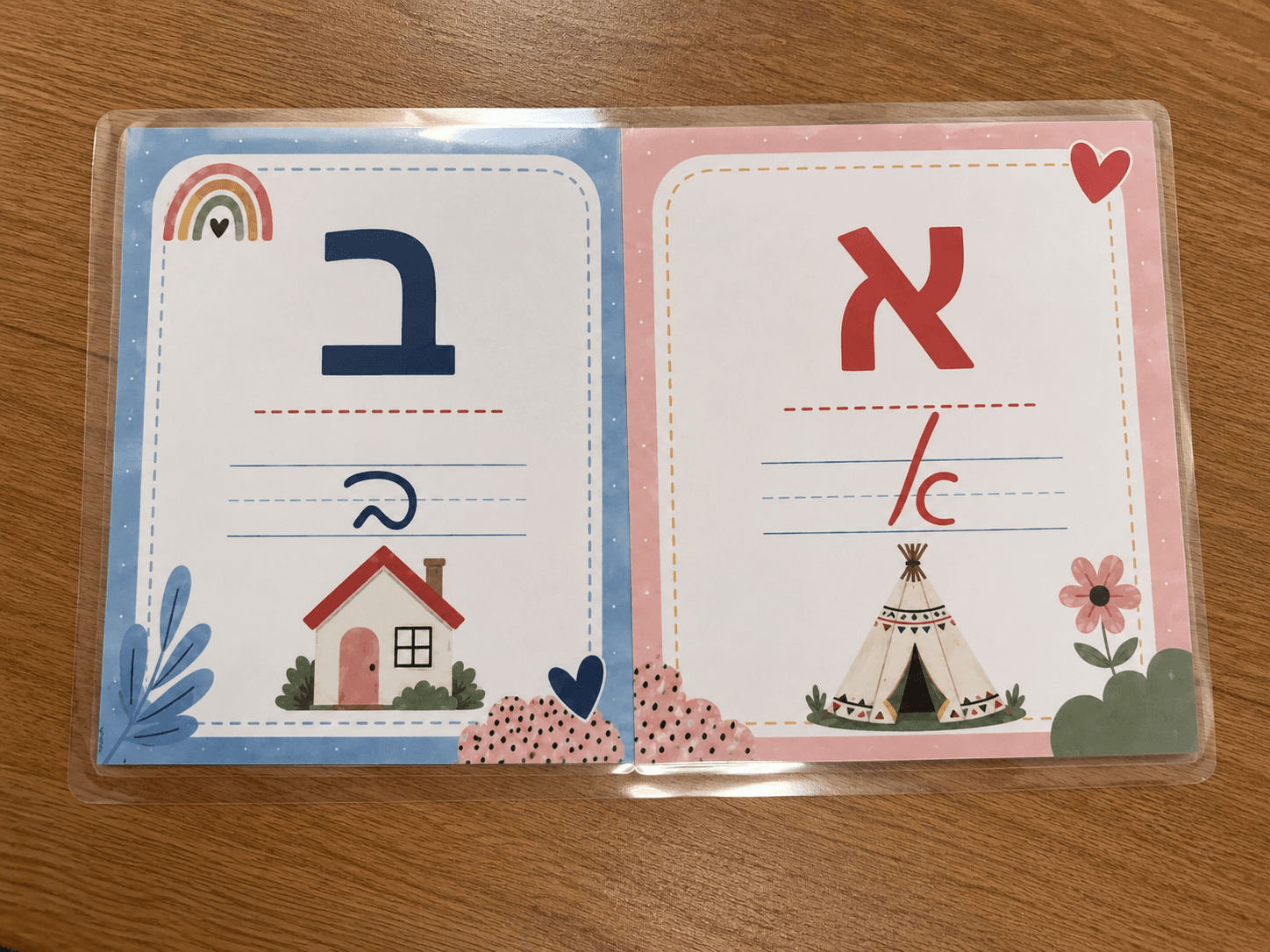 סרגל אותיות א״ב — הדמיה