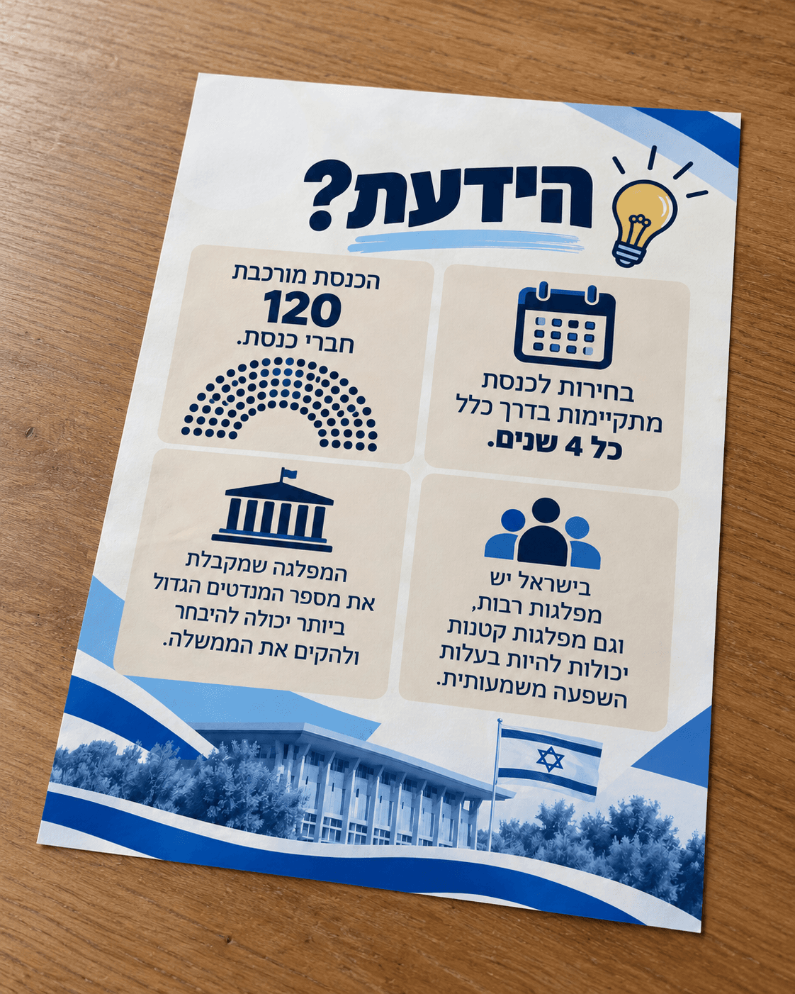 הדמיה 3