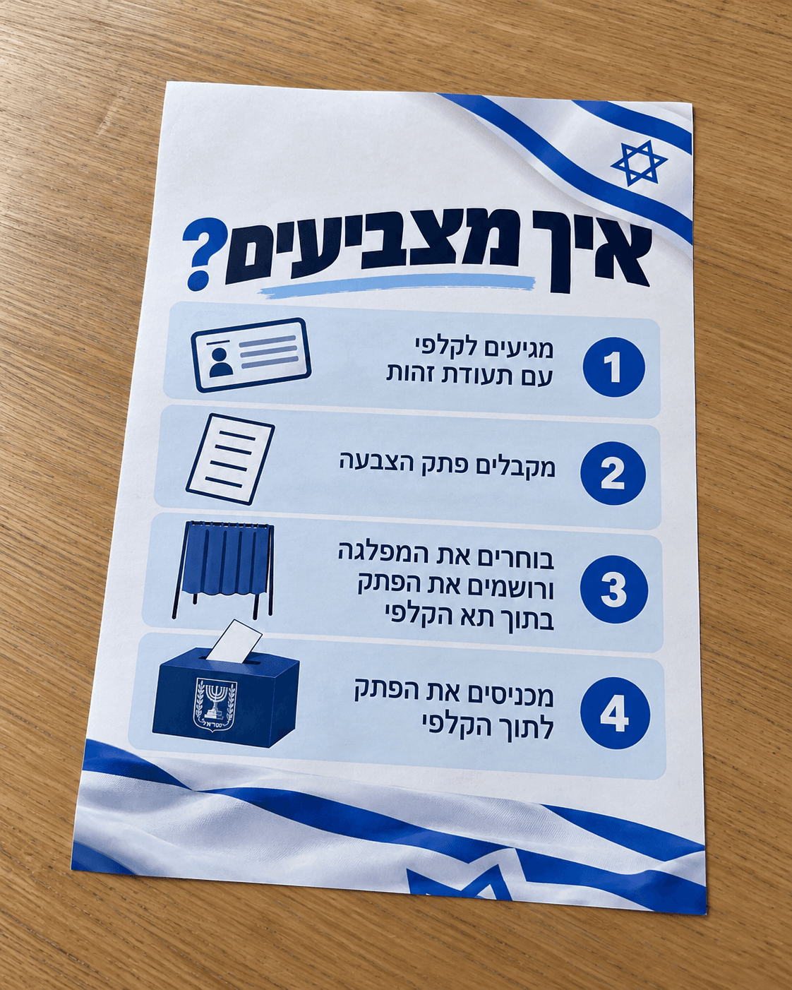 הדמיה 6
