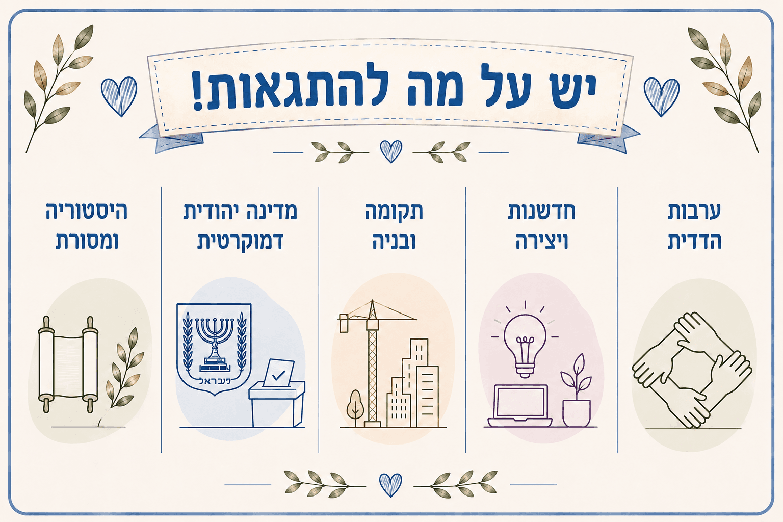 גאווה לאומית