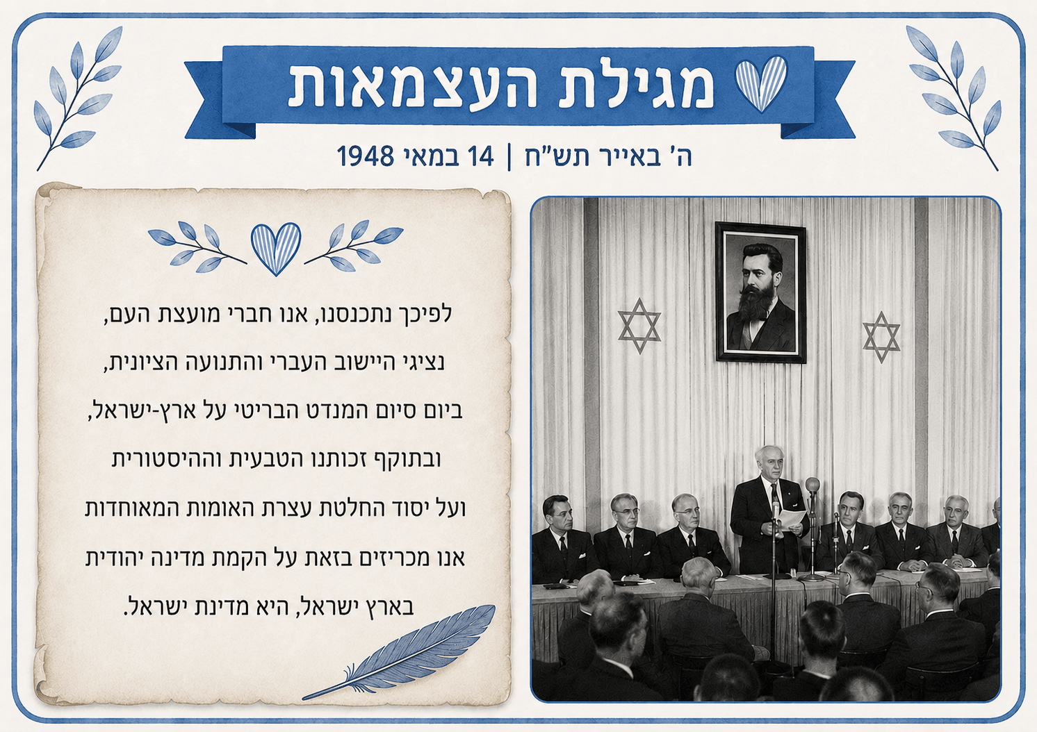 מגילת העצמאות