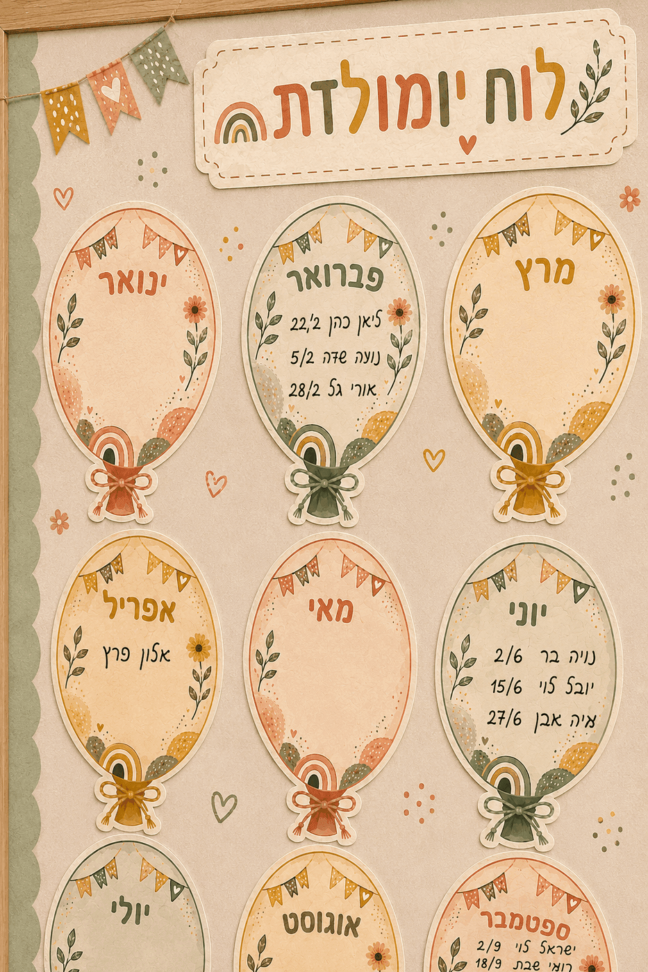 לוח יומולדת לועזי - הדמיה 3